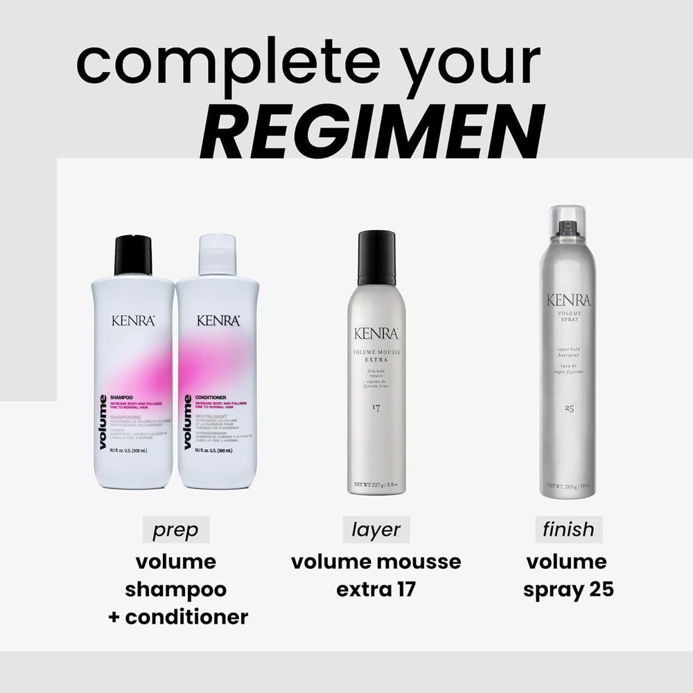 Kenra Volume Spray 25: alta resistencia a la humedad para climas húmedos.