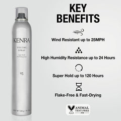 Kenra Volumen Spray etiqueta visible: brillo natural y envase resistente.