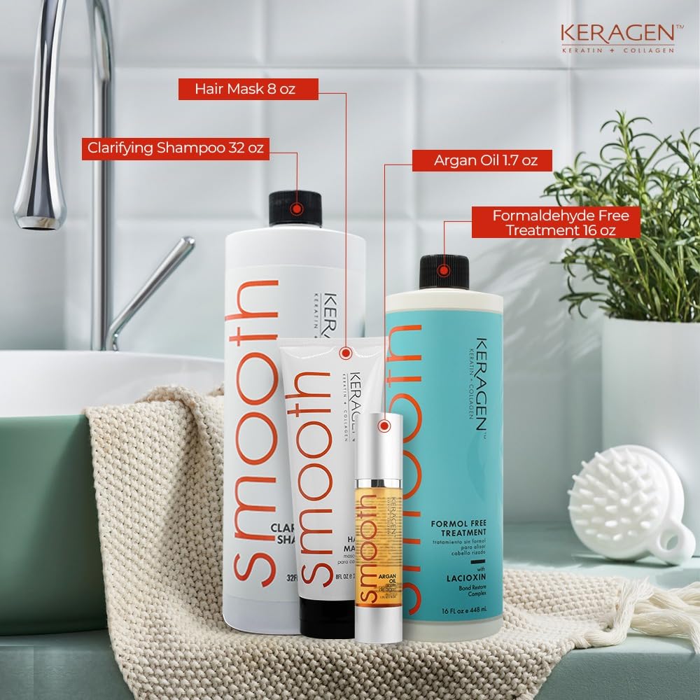 Keragen kit alisado cabello completo: guía para resultados de salón en casa