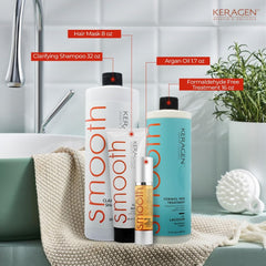 Keragen kit alisado cabello completo: guía para resultados de salón en casa