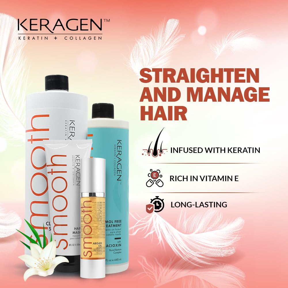 Keragen mascarilla hidratante 8oz: nutrición y reparación profunda
