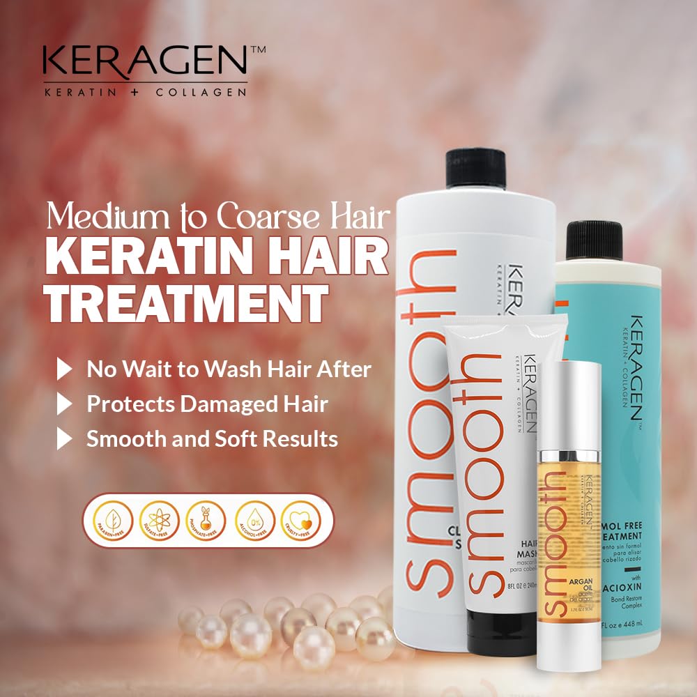 Keragen serum argán 1.7oz: brillo y nutrición diaria