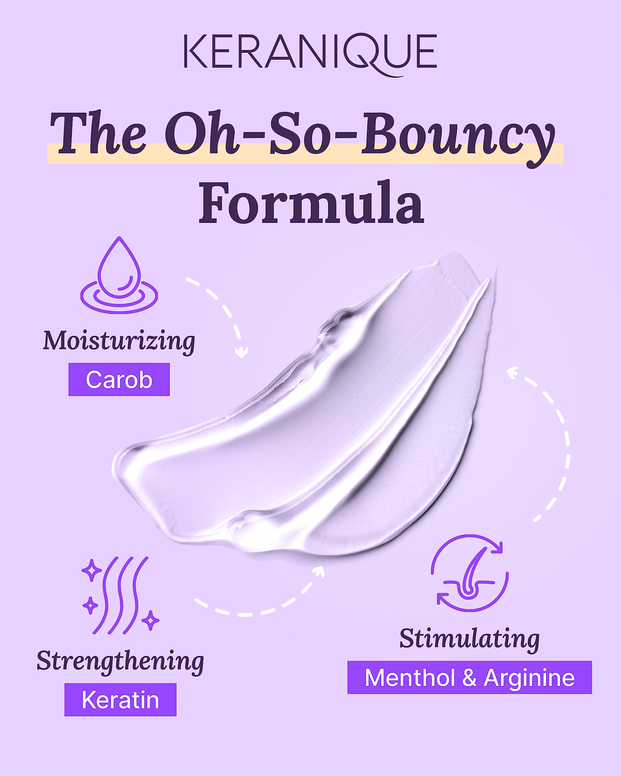Keranique Champú sin sulfatos y parabenos para cabello saludable.
