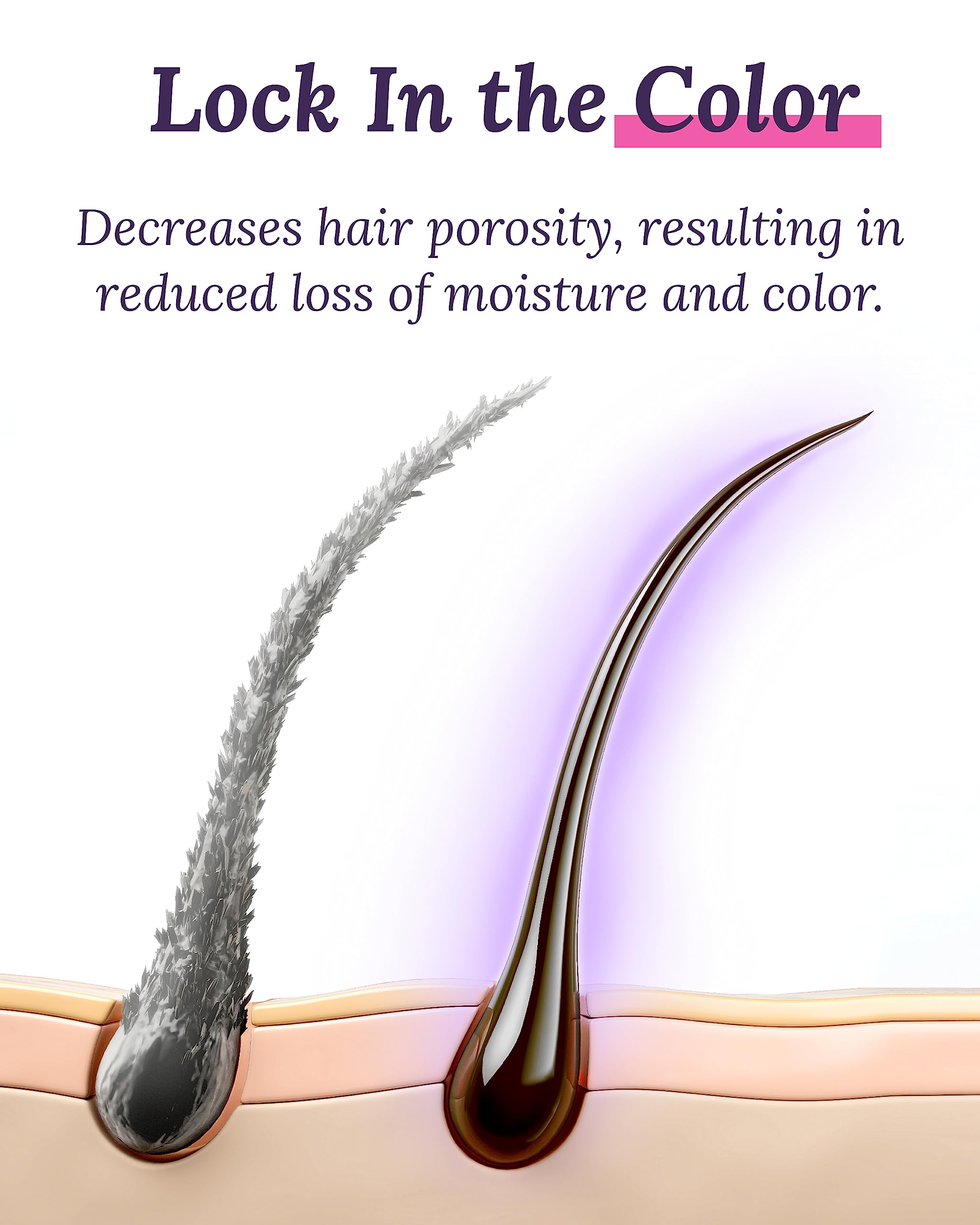 Keranique Realce de Color: etiqueta sin sulfatos, opción segura para cabello teñido