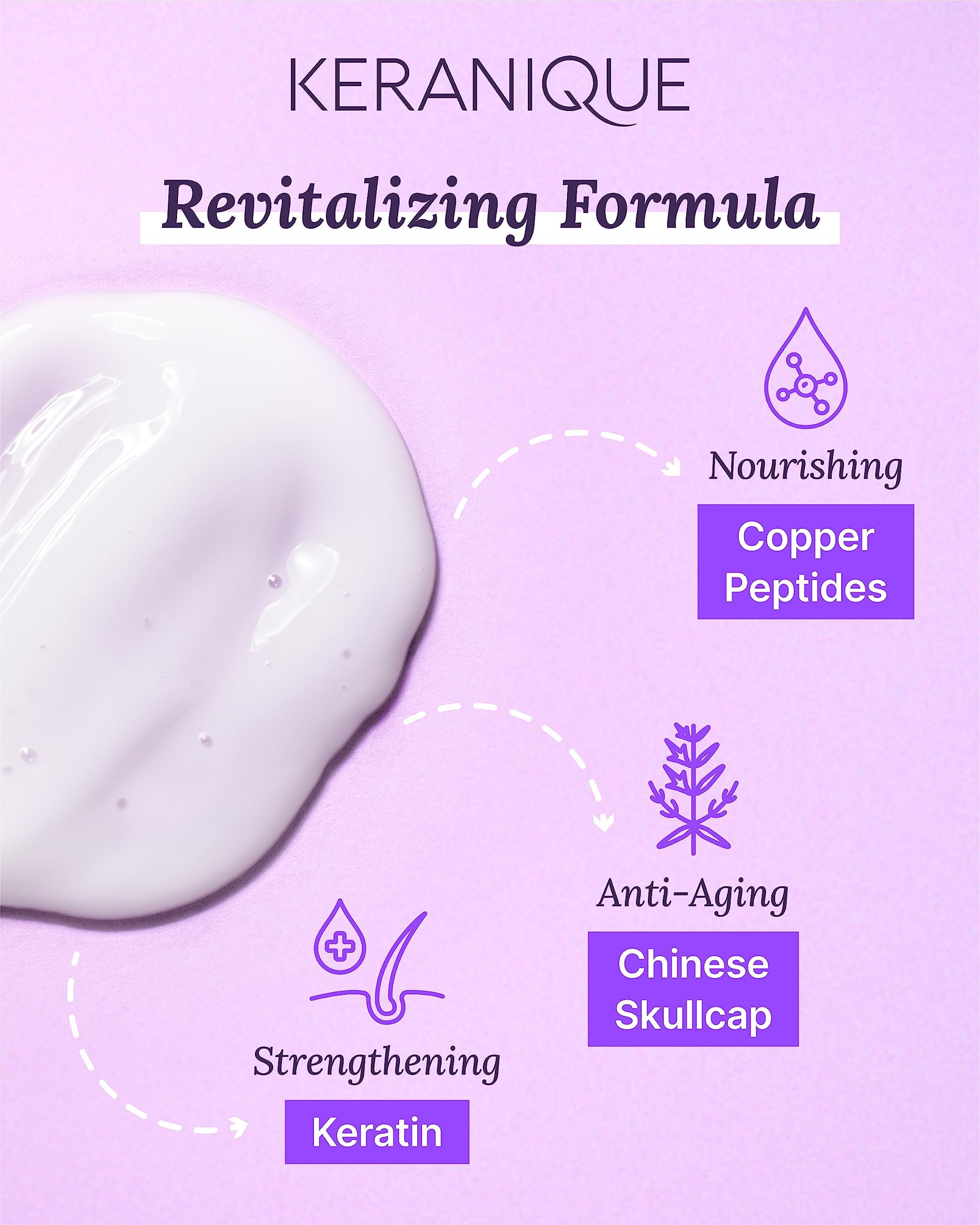 Keranique suero nocturno nutre el cuero cabelludo para un cabello más fuerte.
