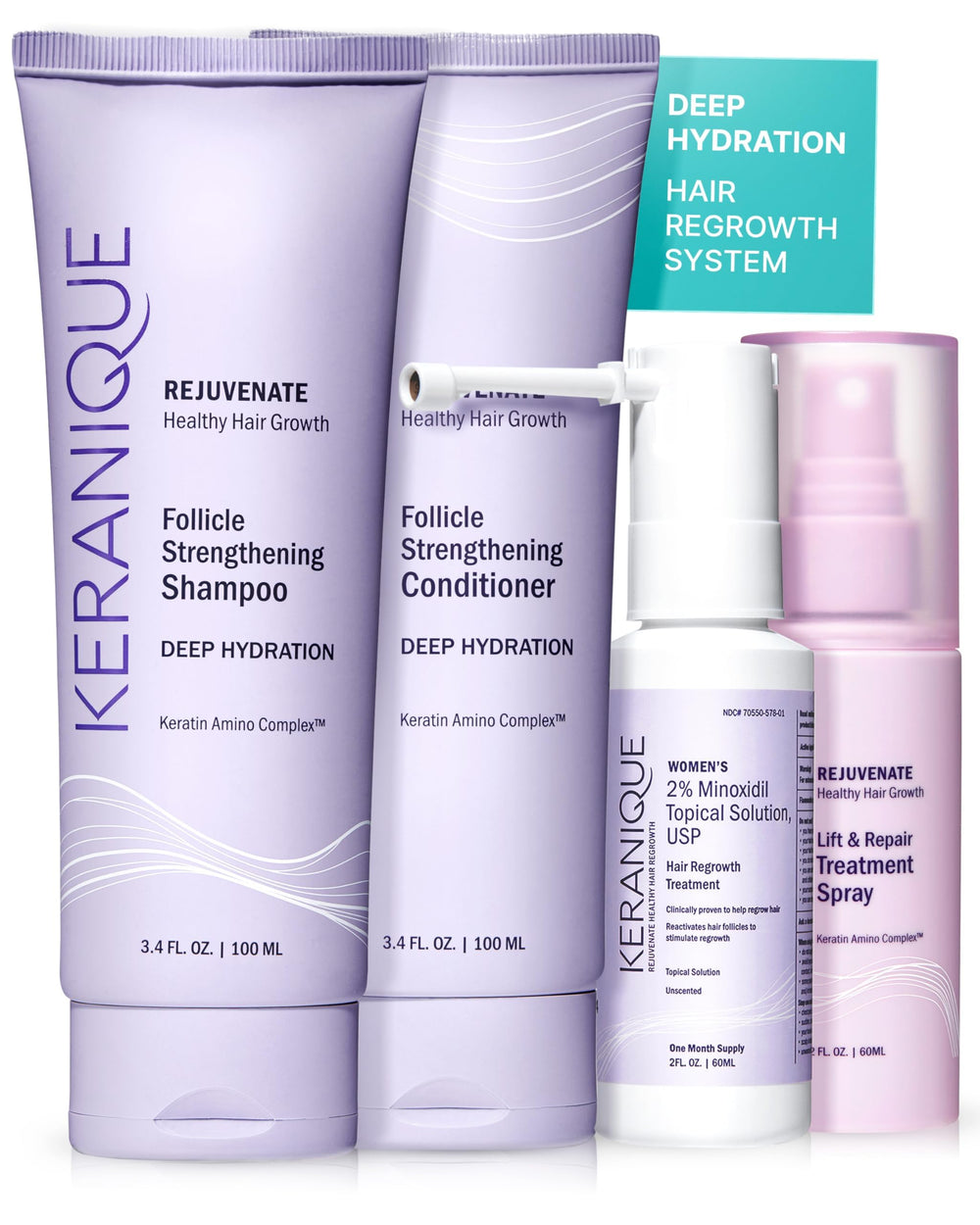 Keranique Minoxidil en botella para crecimiento capilar, aplicación diaria.