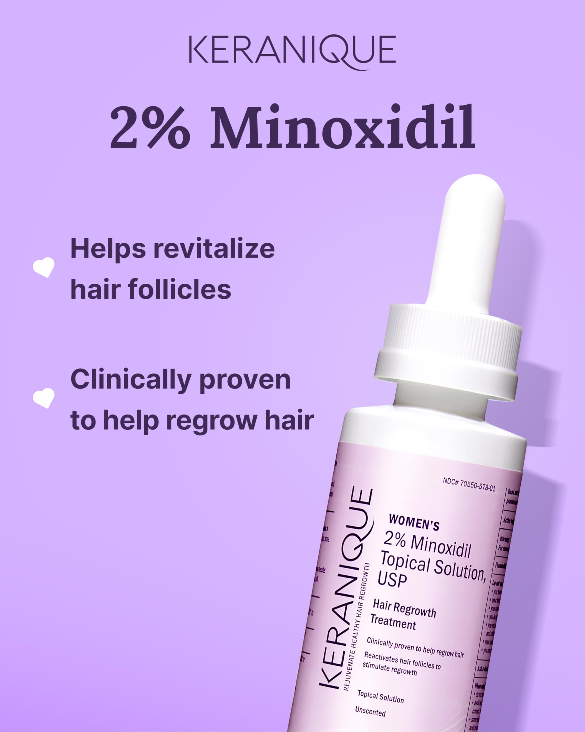 Keranique Wellness Illustration suggests fuller-looking hair with routine.
