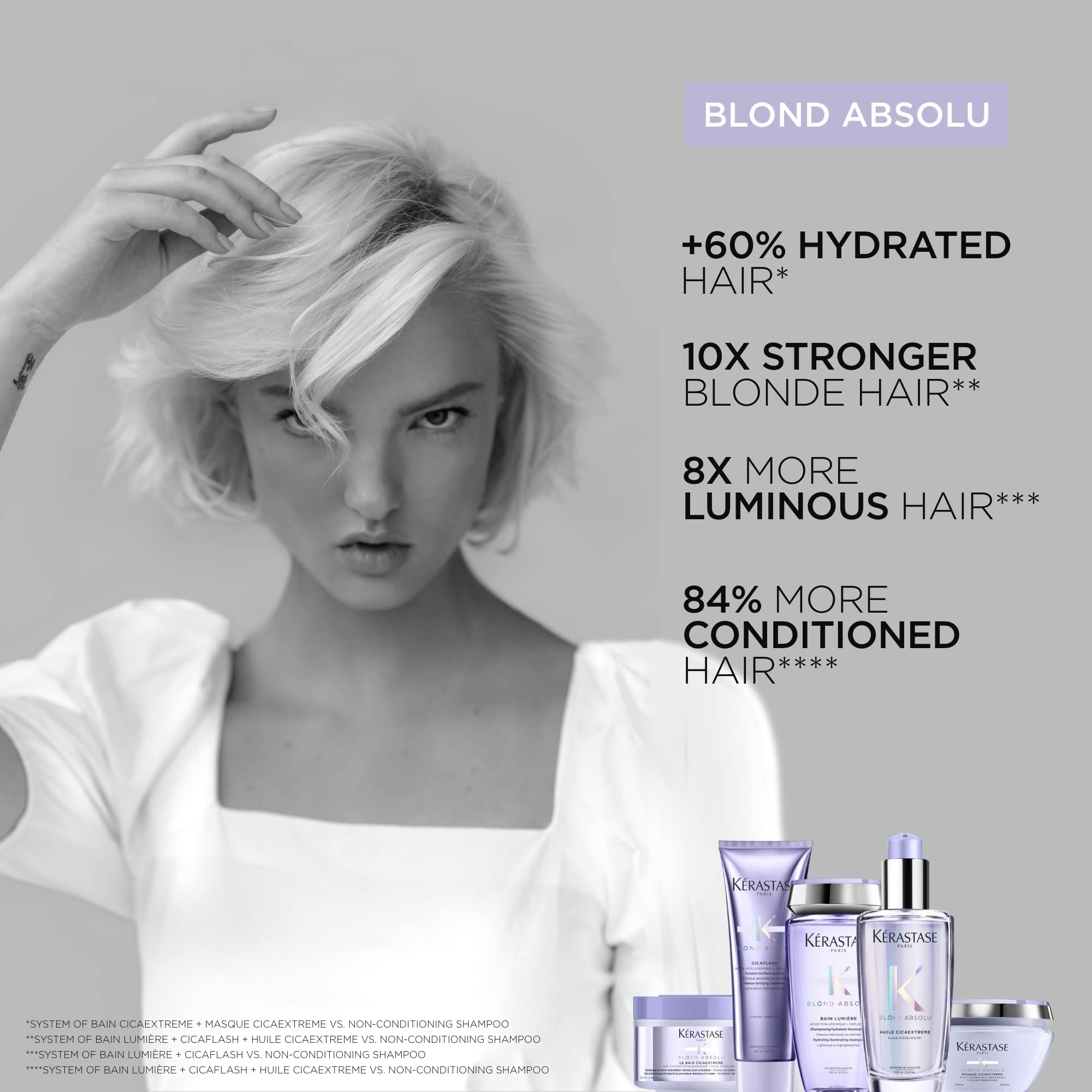 Ingrediente hialurónico en Blond Absolu Cicaflash protege cutículas y aporta hidratación.