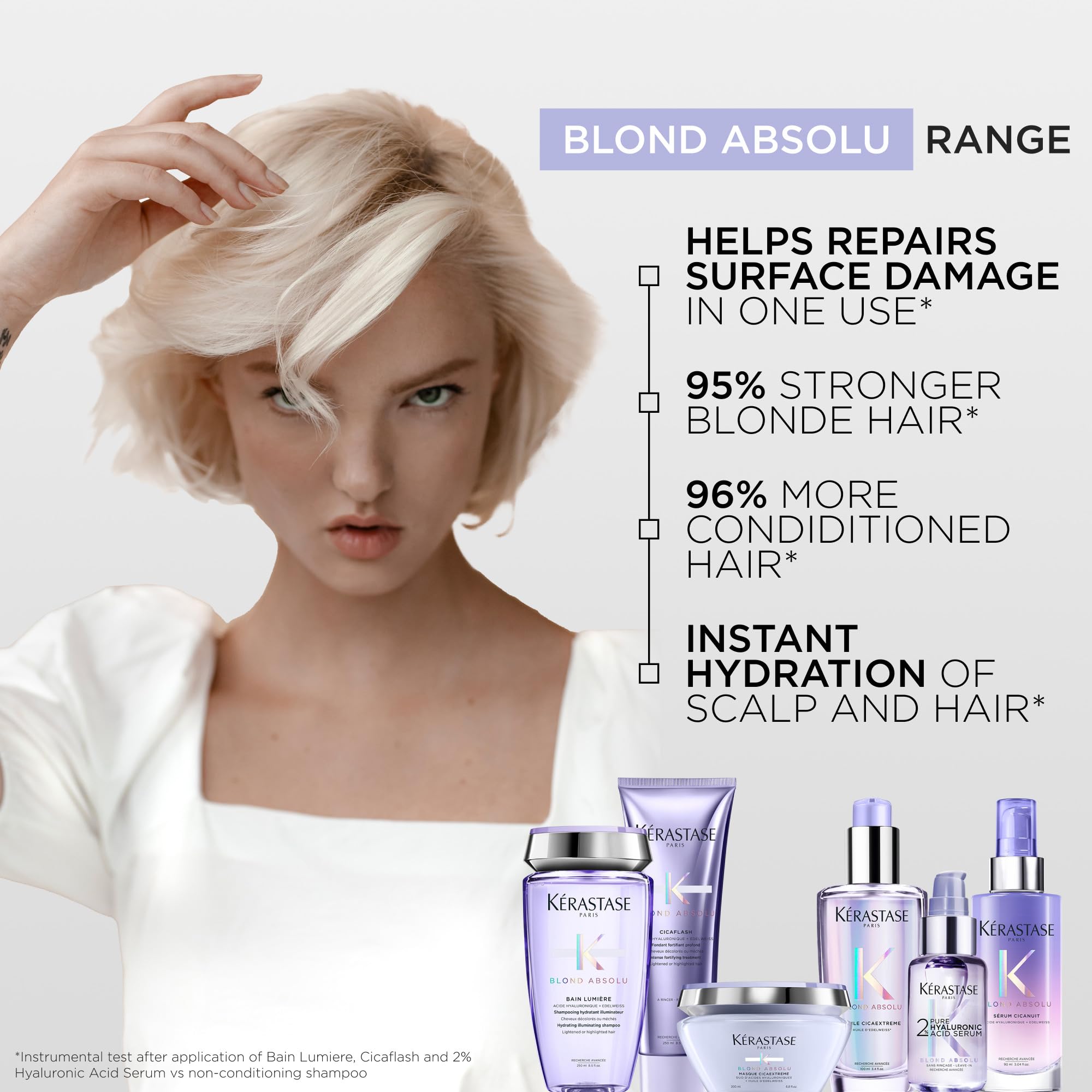 KÉRASTASE Blond Absolu Lumière hidrata profundamente cabello suave y manejable.