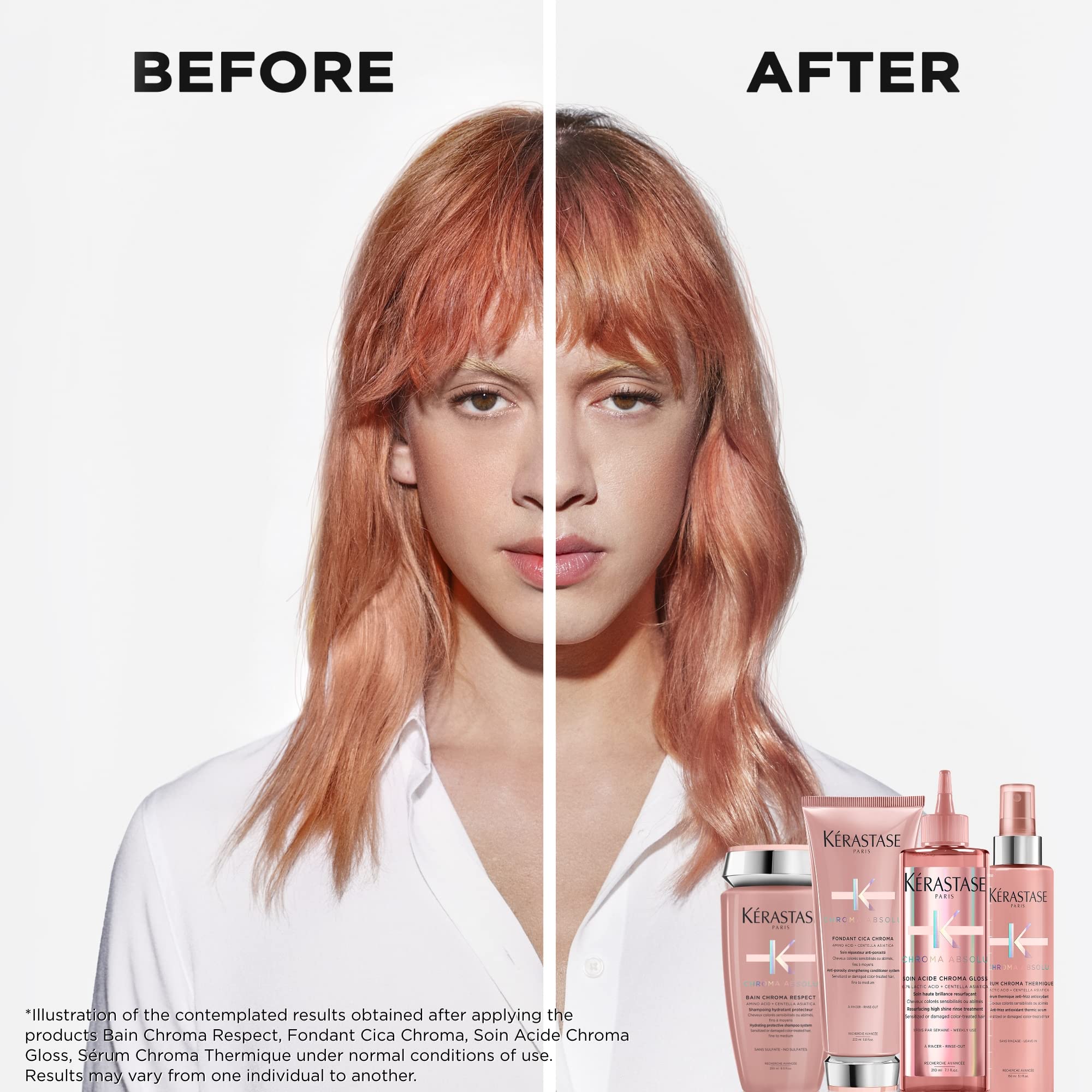 Ácido láctico en Kerastase Chroma Absolu reduce porosidad
