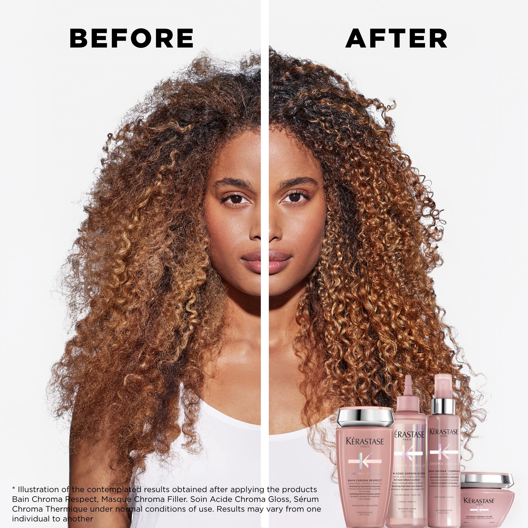 Centella Asiática en Kerastase Chroma Absolu Cica, reparando suavemente cabellos coloreados.