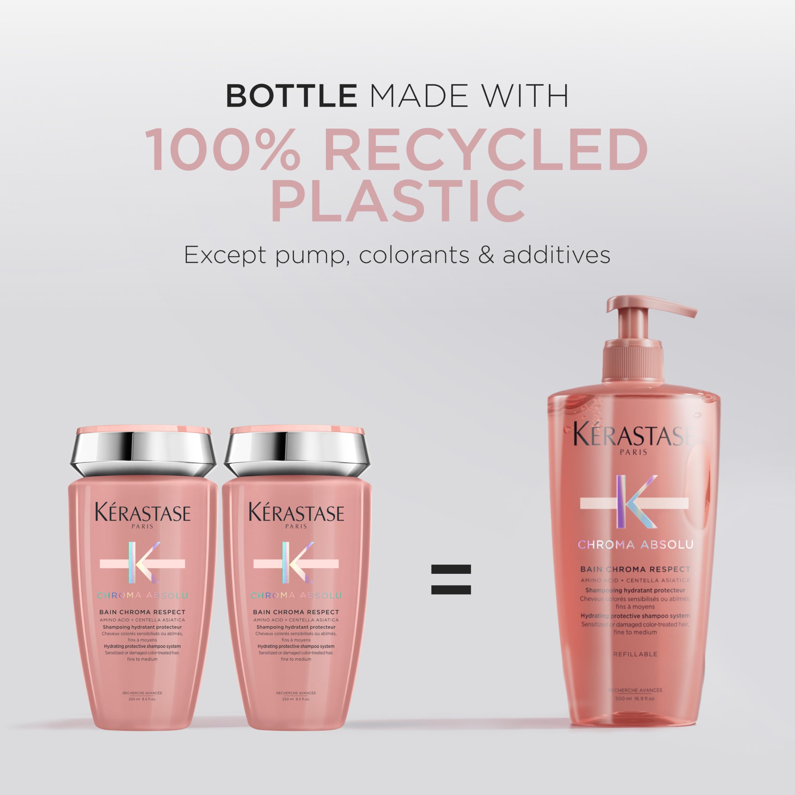 Kerastase Chroma Absolute apertura-dosificador, experiencia suave y controlable