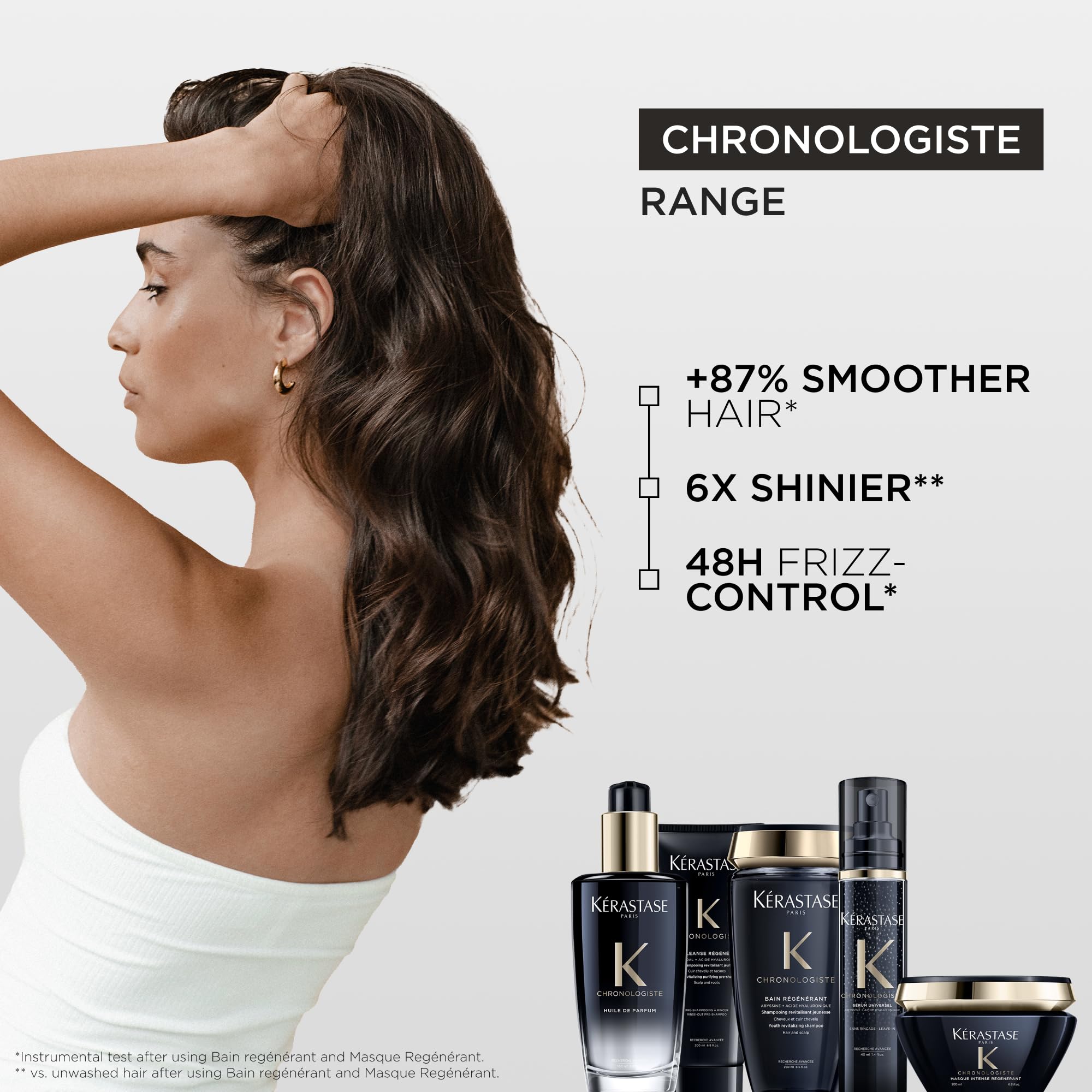KÉRASTASE Chronologiste combinación champú Chronologiste para mayor hidratación