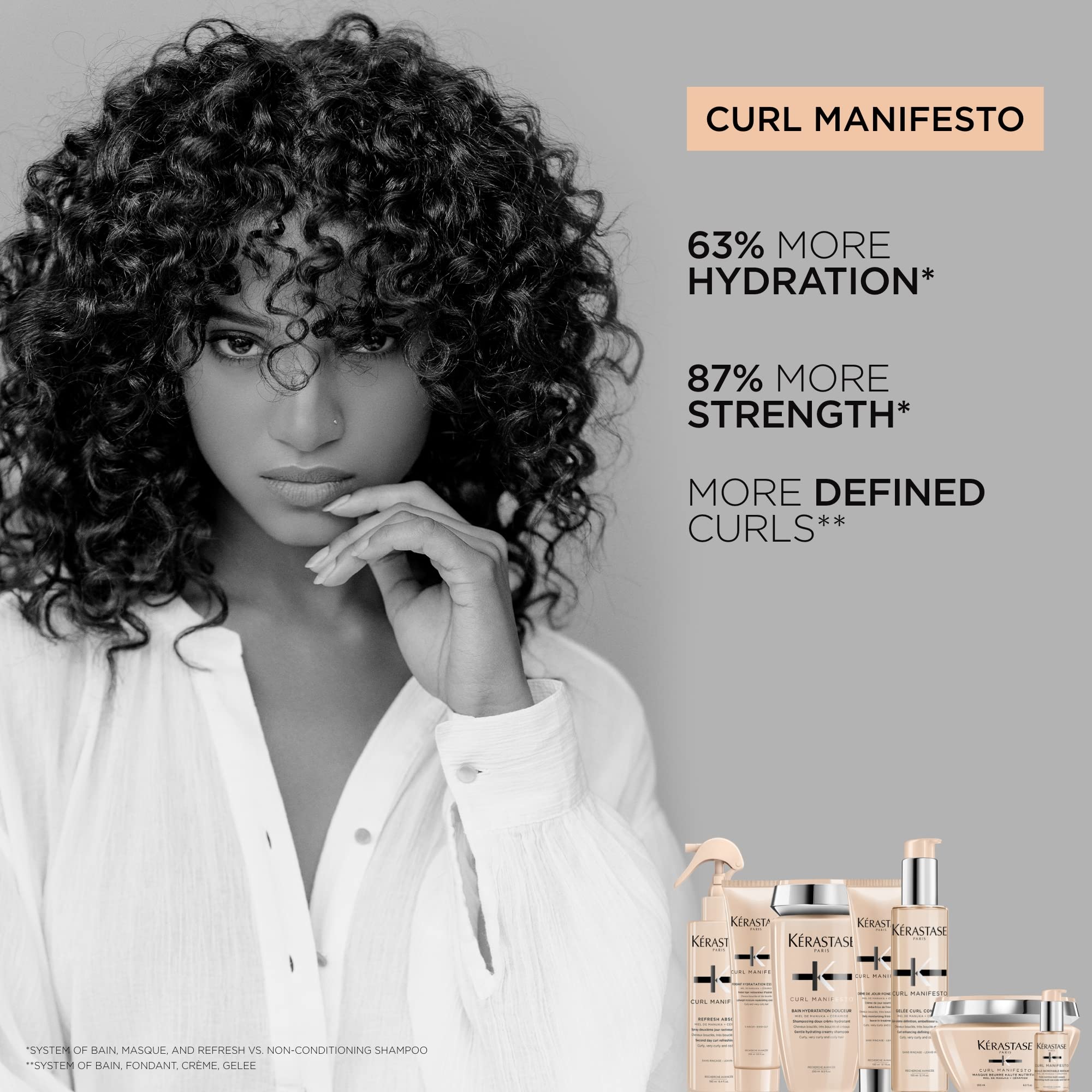 Protection contre l'humidité Curl Manifesto pour un anti-frizz durable.