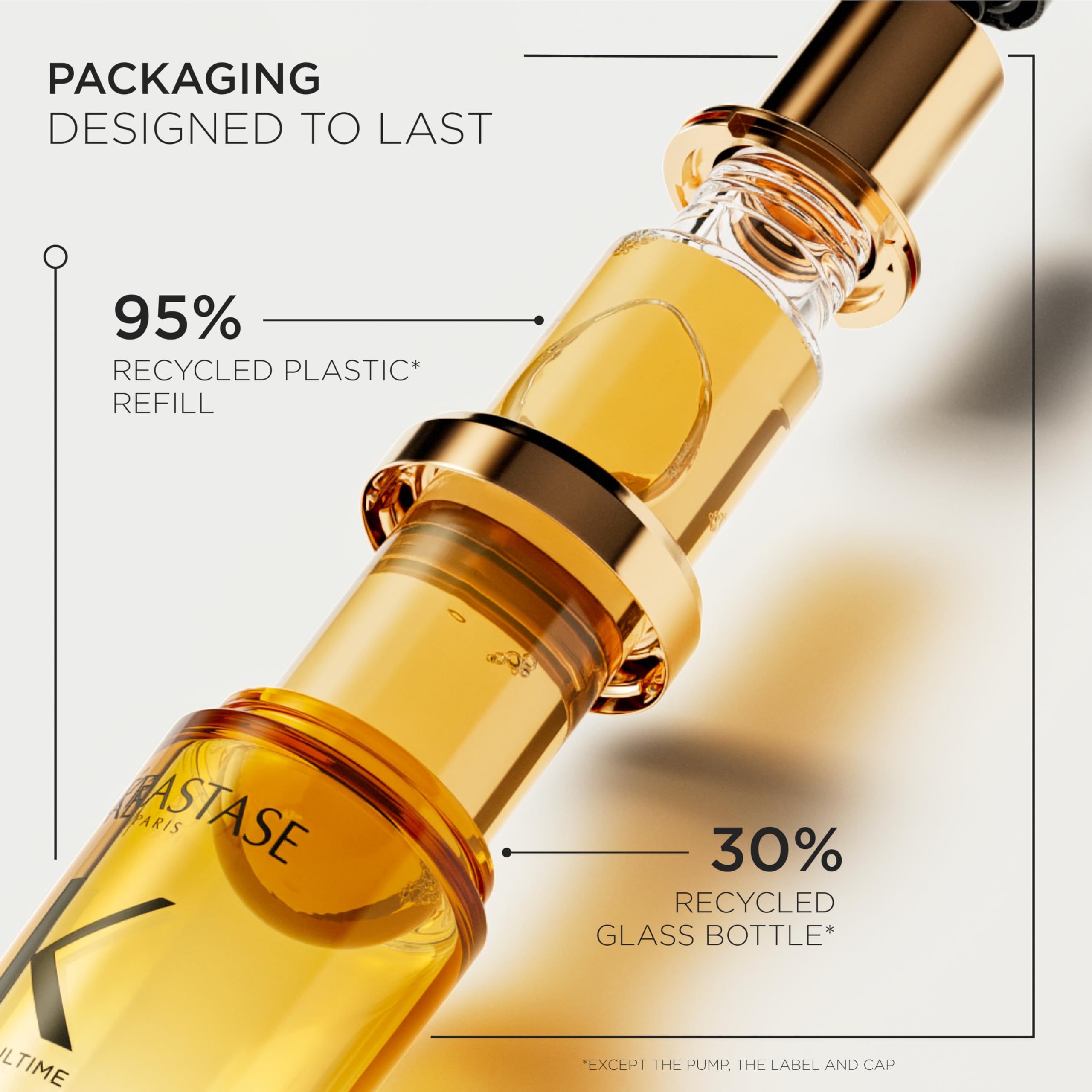 Kerastase Elixir Ultime: nutrición que fortalece y mejora la manejabilidad