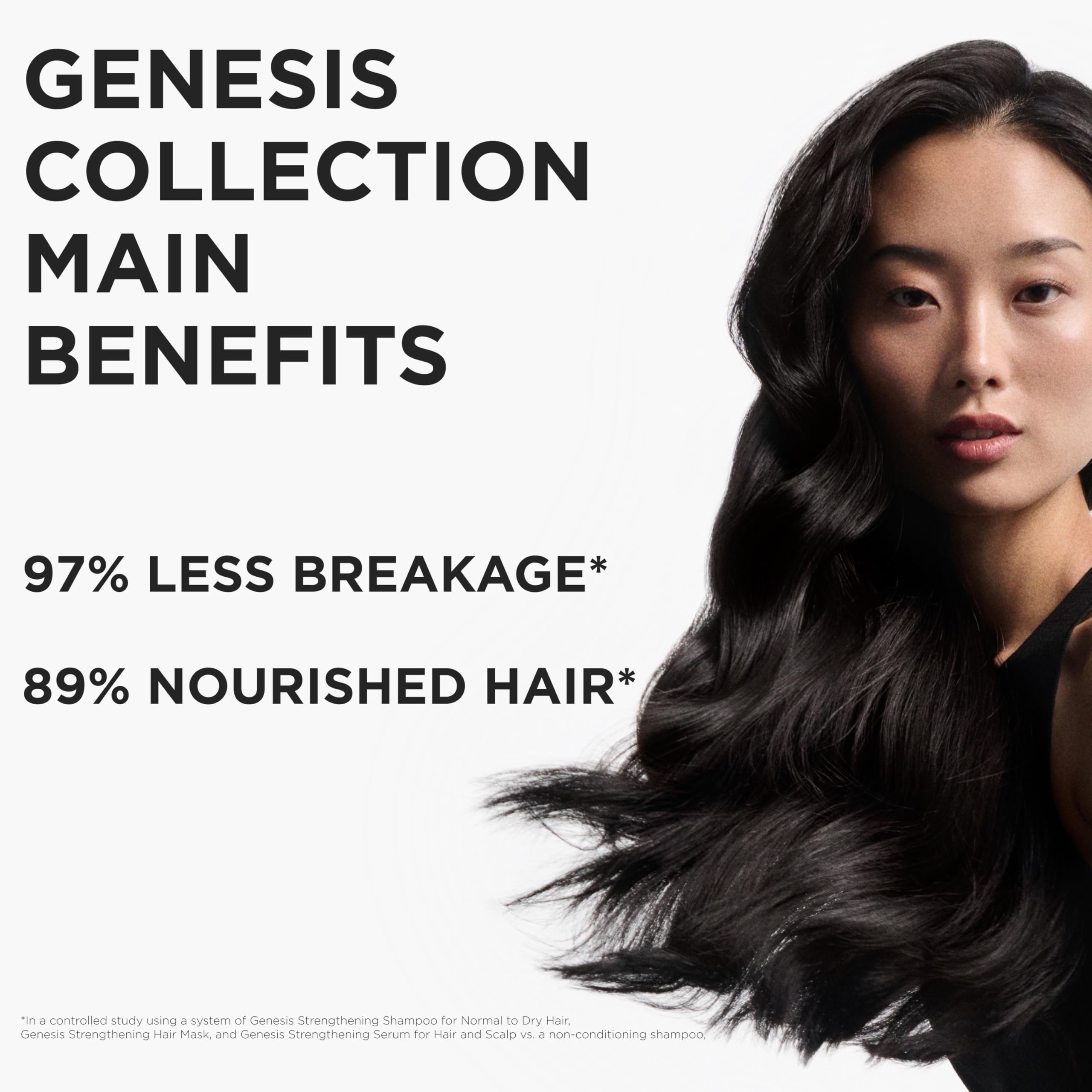 Kerastase Genesis Fondant Renforcateur: cuidado diario para cabello normal a seco con tendencia a la caída.