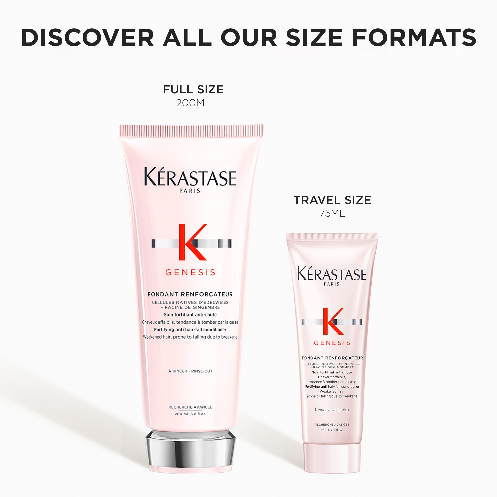 Uso diario de Kerastase Genesis Fondant Renforcateur en rutina capilar