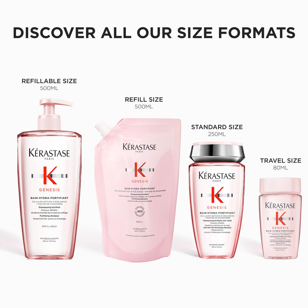 KÉRASTASE Genesis Hydra-Fortifiant cabello hidratado y más resistente tras el lavado.