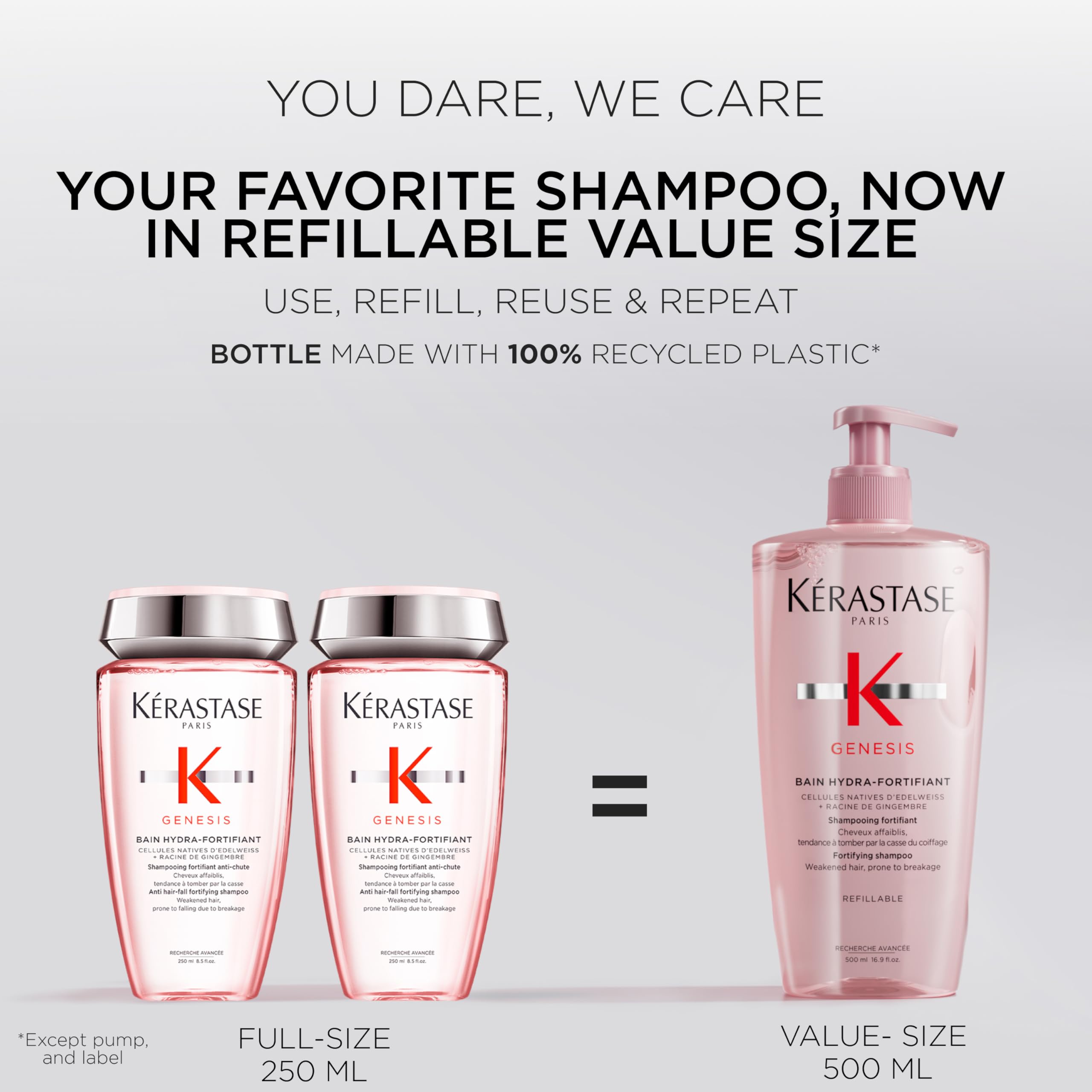 KÉRASTASE Genesis Hydra-Fortifiant con raíz de jengibre para fortalecer el cabello.
