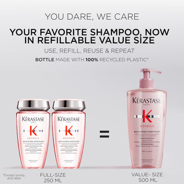 KÉRASTASE Genesis Hydra-Fortifiant con raíz de jengibre para fortalecer el cabello.