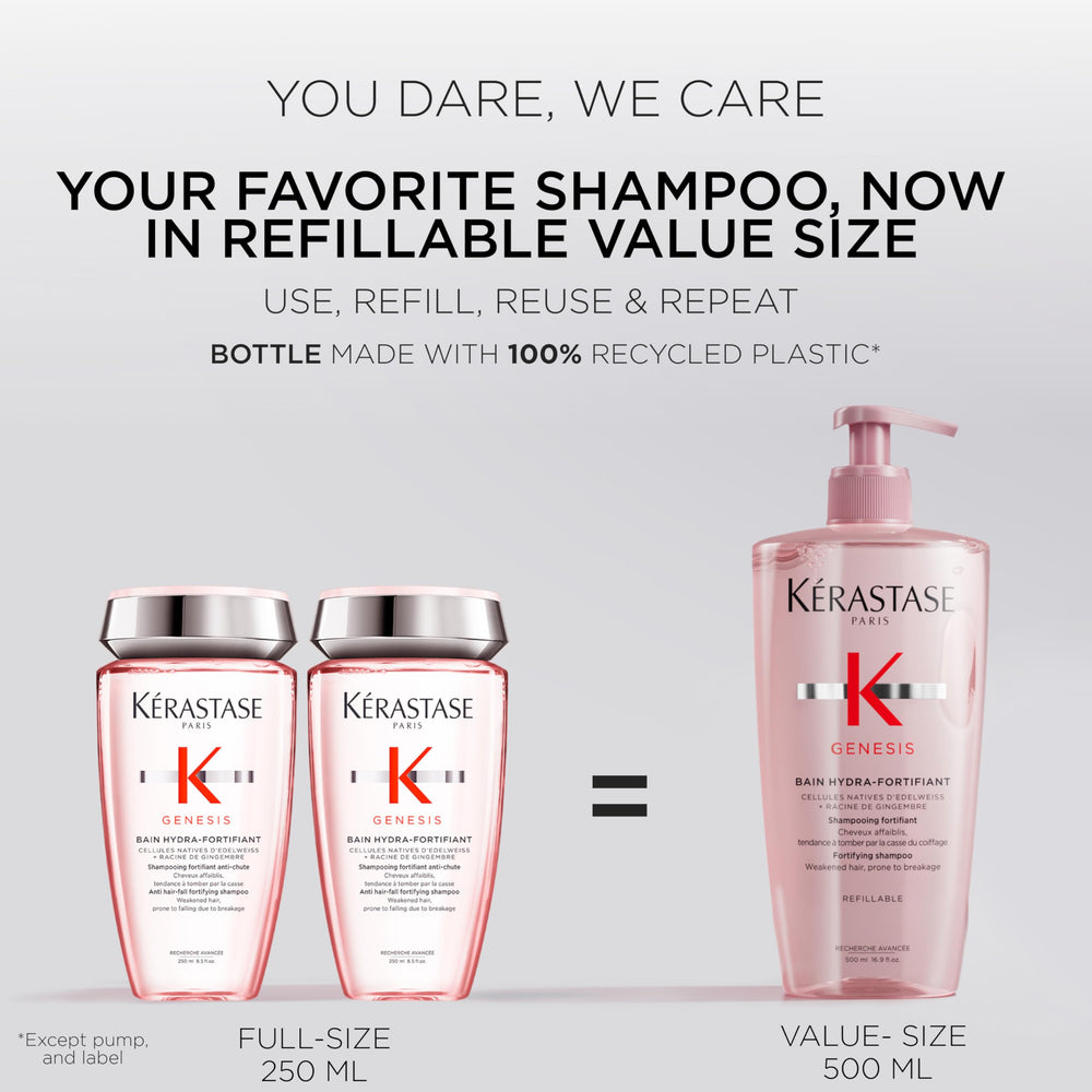 KÉRASTASE Genesis Hydra-Fortifiant con raíz de jengibre para fortalecer el cabello.