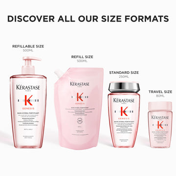 Kérastase Genesis Hydra-Fortifiant shampoo formato diario para cabello fino o graso.
