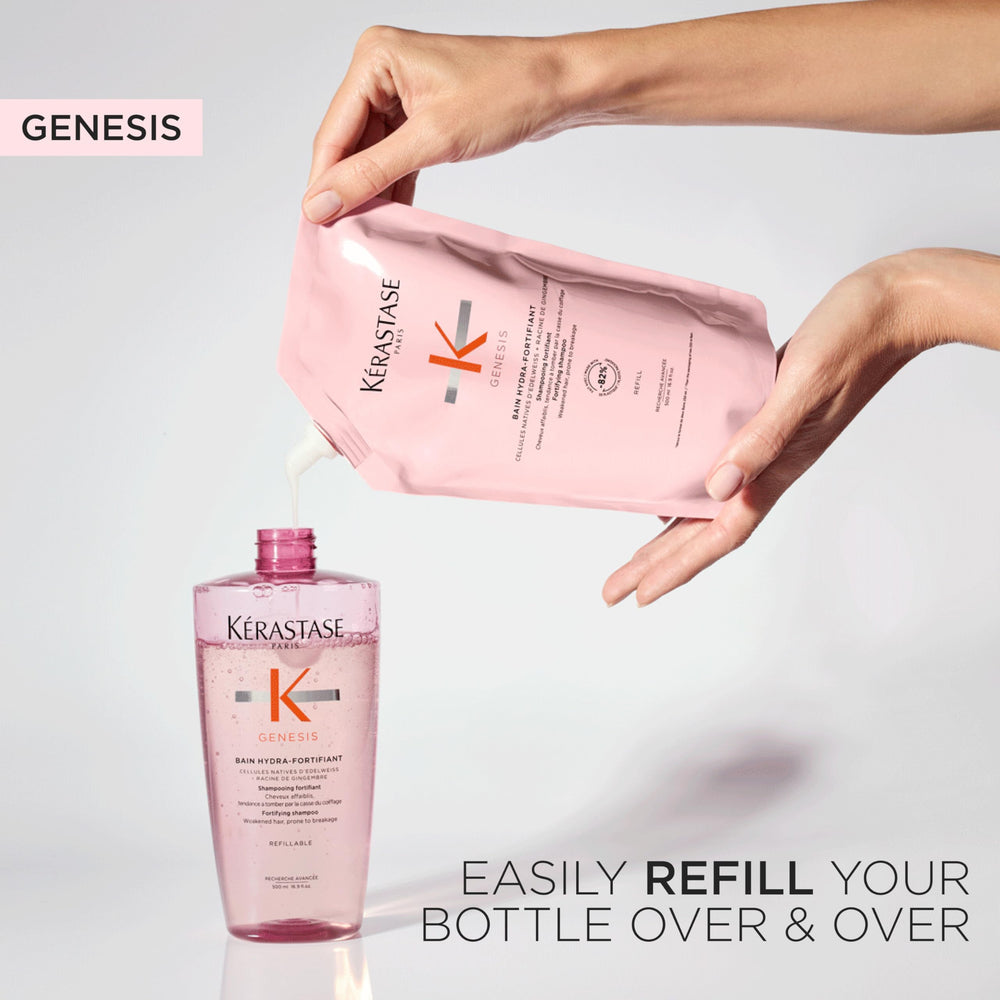 Kérastase Genesis Hydra-Fortifiant shampoo envase recargable muestra opción ecológica.