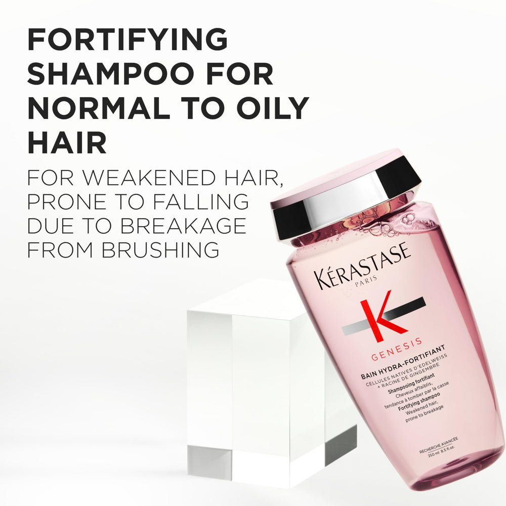 Etiqueta de Kerastase Genesis Hydra-Fortifiant, enfoque en fortalecimiento y cuidado diario.