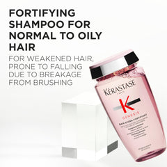 Etiqueta de Kerastase Genesis Hydra-Fortifiant, enfoque en fortalecimiento y cuidado diario.