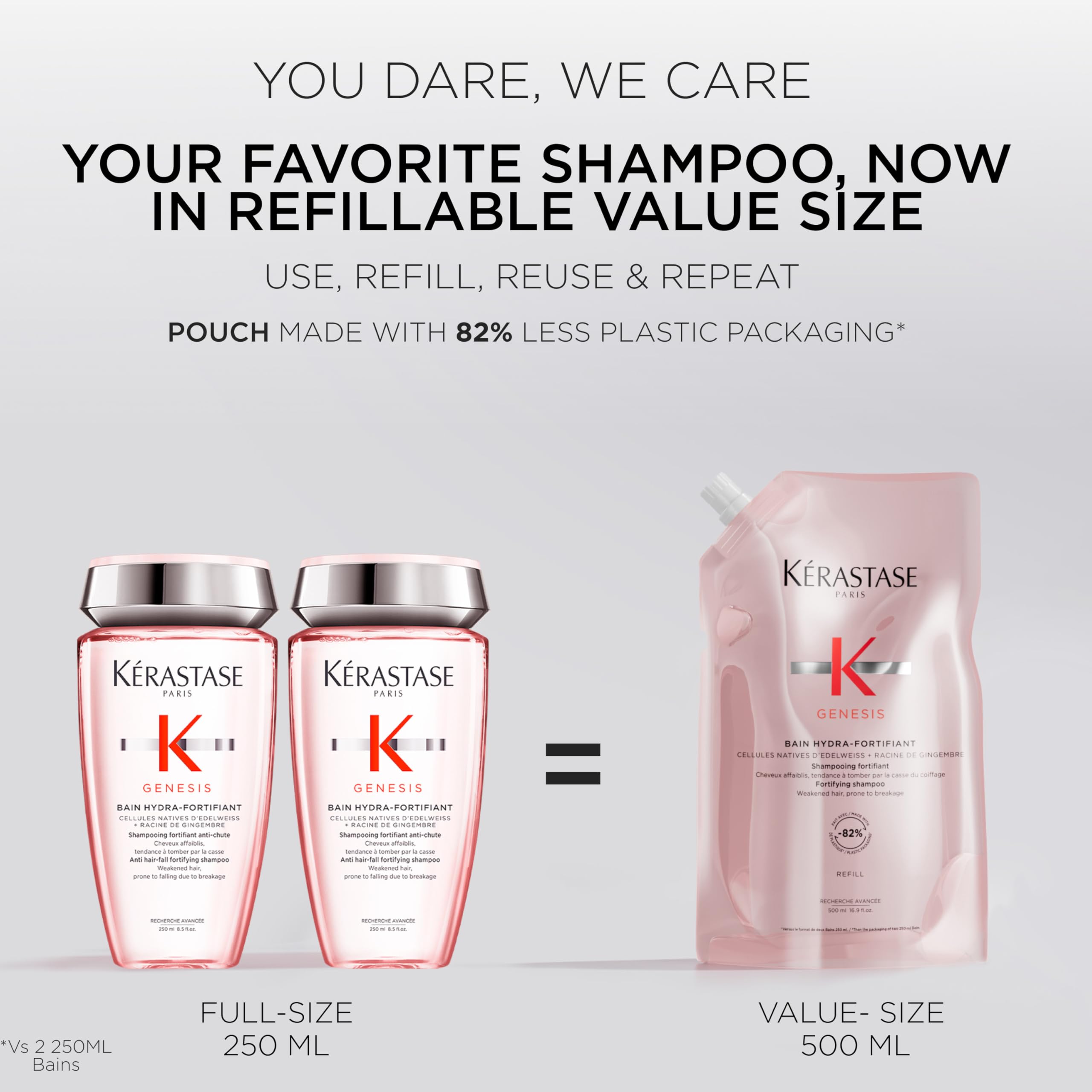 Kérastase Genesis Hydra-Fortifiant shampoo etiquetas ingredientes destacan Edelweiss y jengibre para cuidado suave.