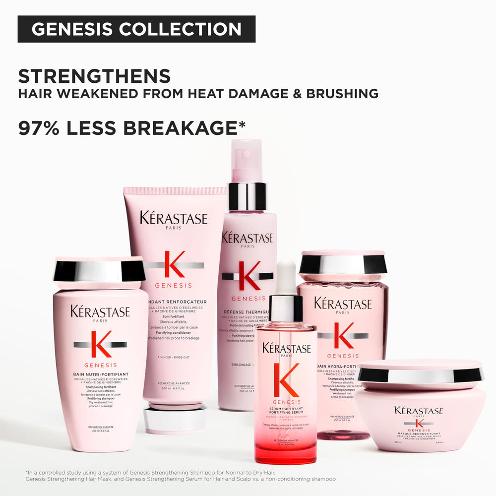 KÉRASTASE Genesis Refuerzo de Fibra, fortalecimiento para cabellos debilitados.