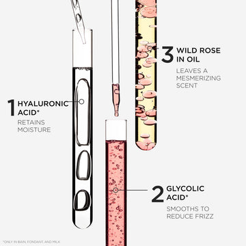 Kerastase Gloss Absolu, envase-reciclable: opción sostenible