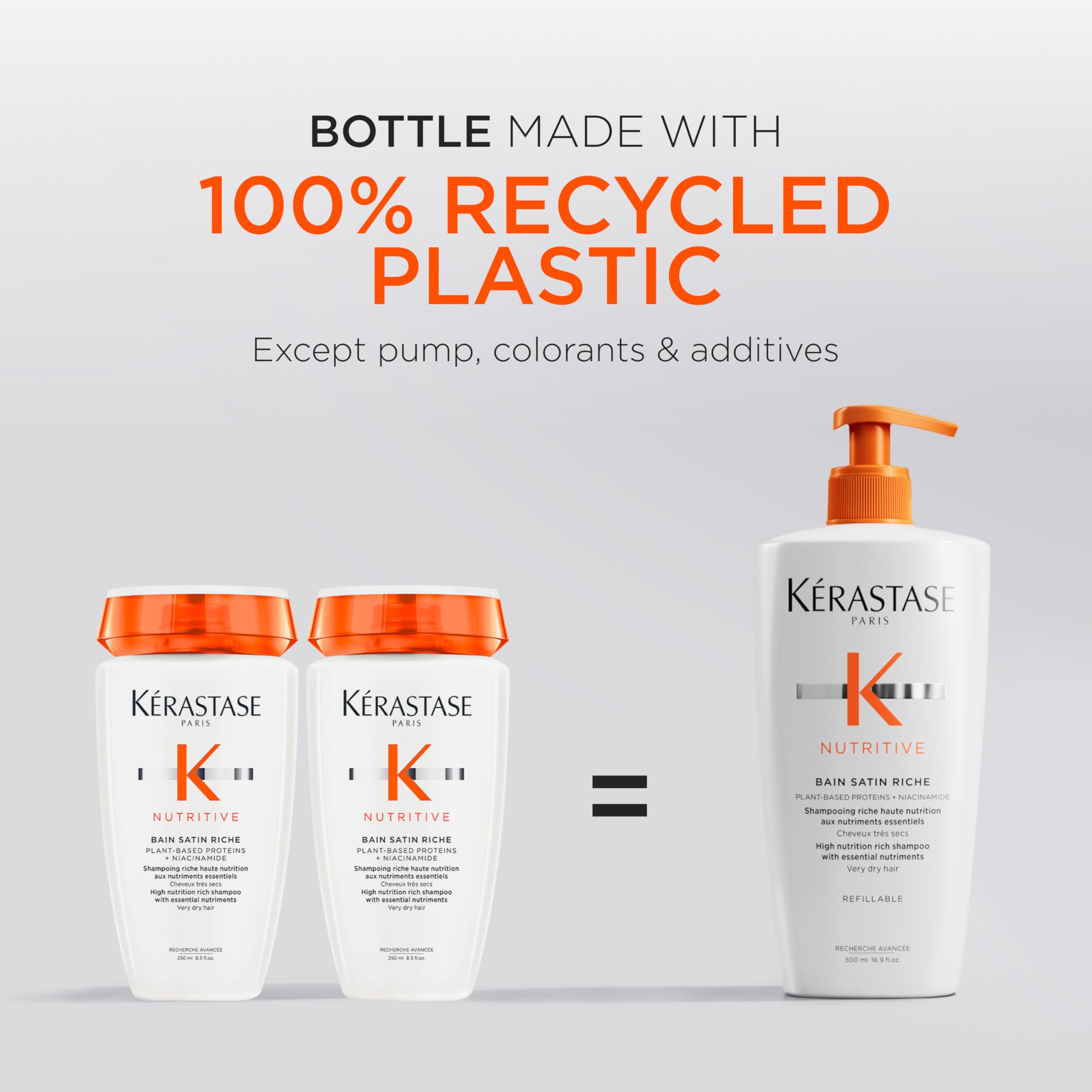 Kerastase Nutritive Bain Satin Riche, aplicación suave para lavado diario sin irritación.