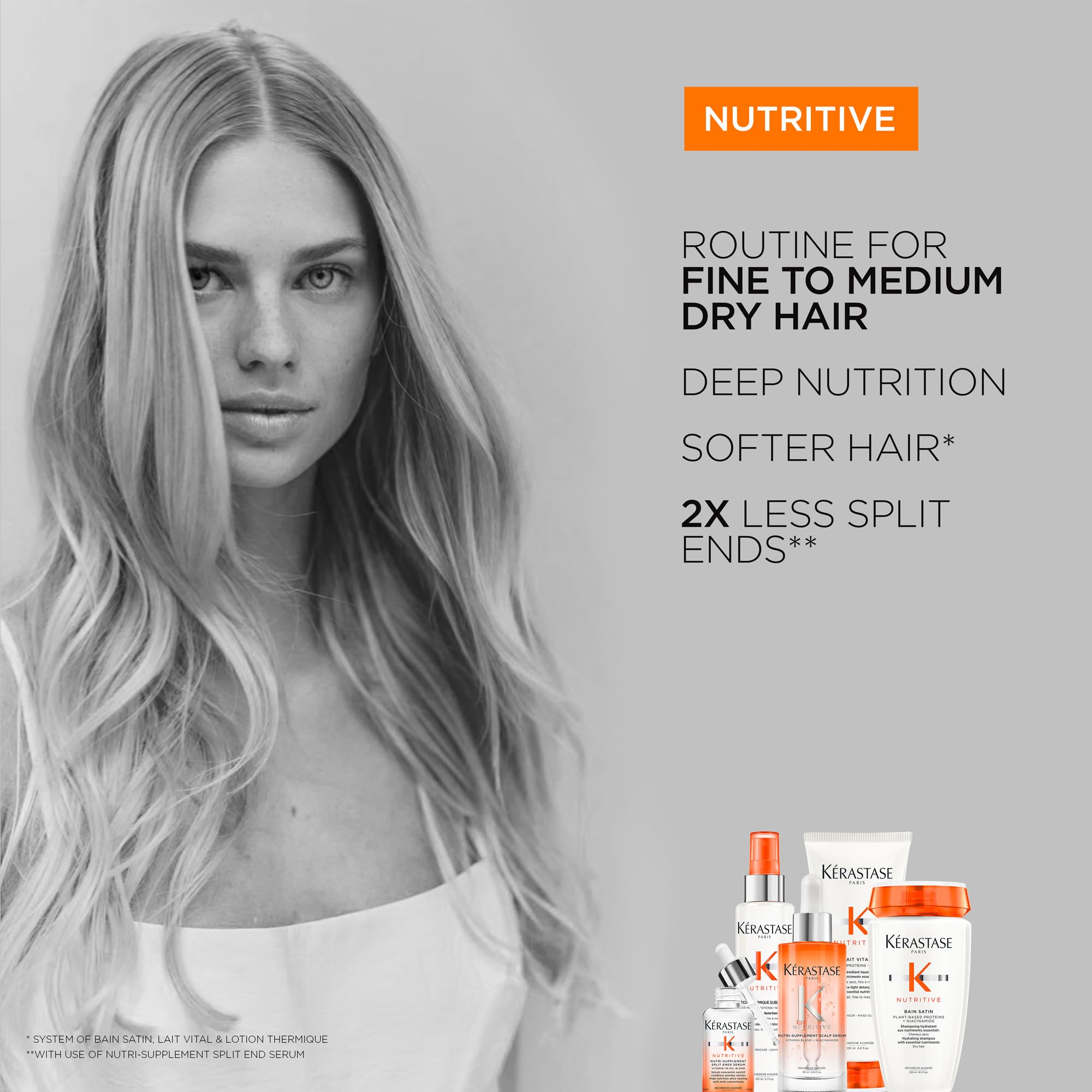 KÉRASTASE Nutritive Lait Vital, proteínas vegetales que nutren las fibras capilares.