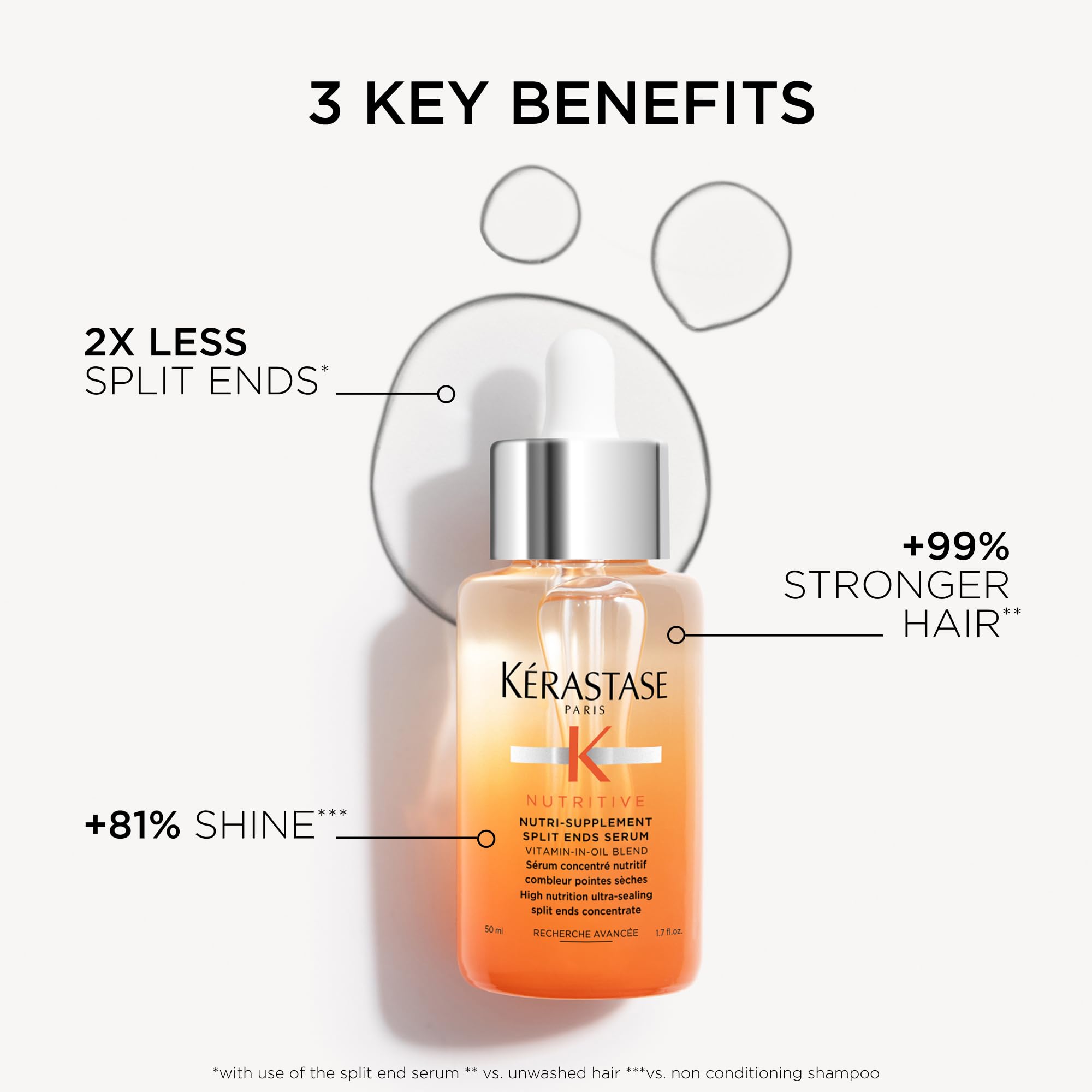 Tratamiento para cabello seco con KÉRASTASE Nutritive.