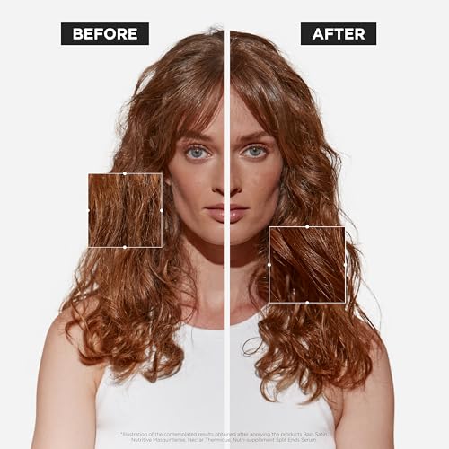 Kerastase Nutritive Nuit: texture satinée évoquant une hydratation douce.