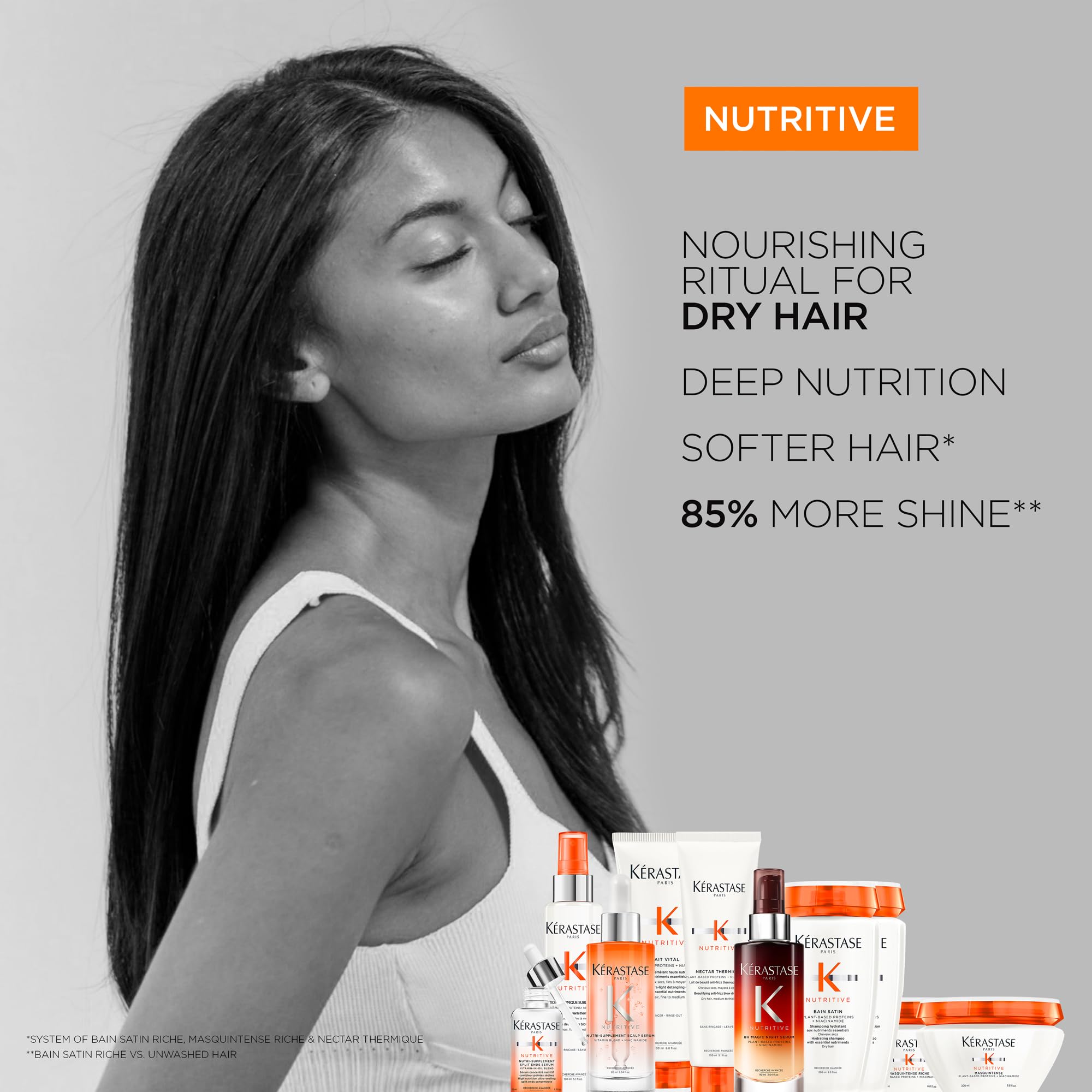 KÉRASTASE Nutritive Shampoo cabello deshidratado durante la ducha, uso diario recomendado.