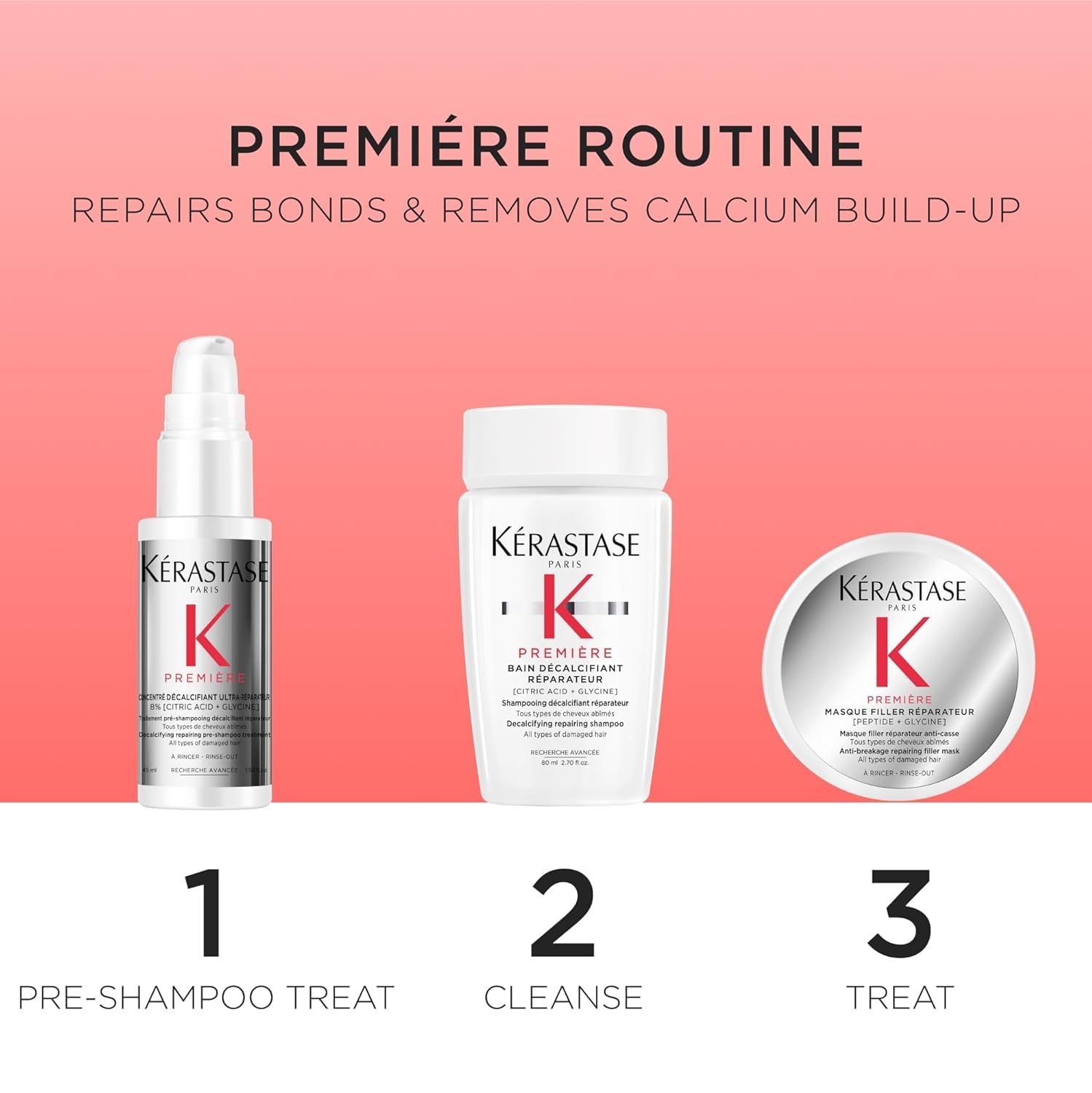 KÉRASTASE Premiere Discovery Set: cabello hidratado y suave tras el lavado