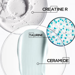 Texture crème et mousse légère lors du lavage avec Kerastase Bain Extentioniste