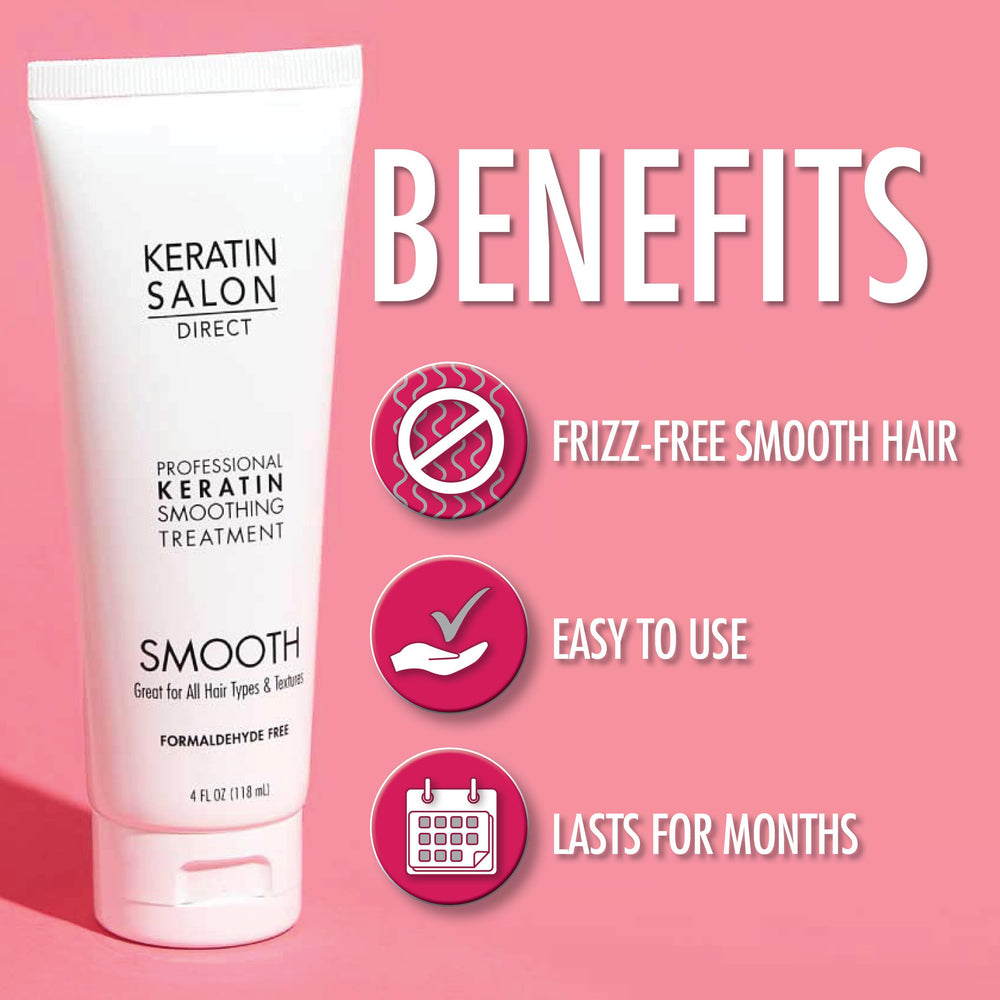 Keratin Salon Direct étui-produit: emballage élégant pour une utilisation domestique sûre et pratique.