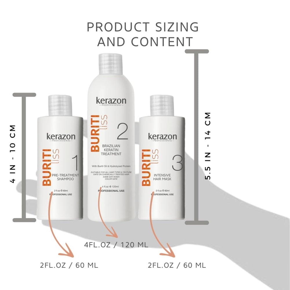 Kerazon Professional uso domestico del kit keratina para cuidado en casa