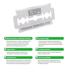 Keropy 100, durabilidad superior, bordes más duraderos para más afeitados.