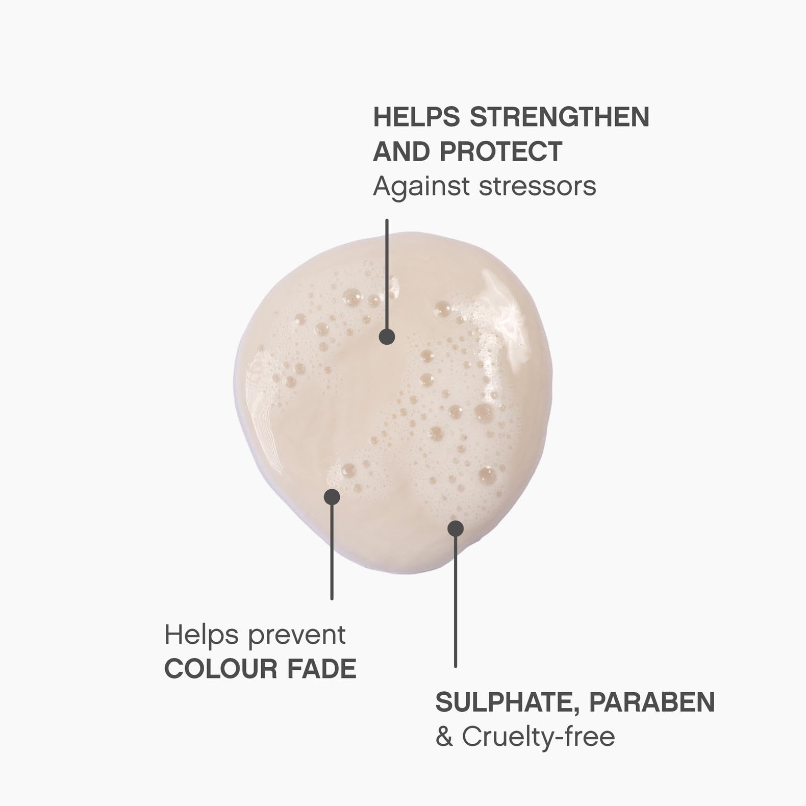 KEVIN.MURPHY Angel.WASH té verde: antioxidantes para elasticidad y brillo.