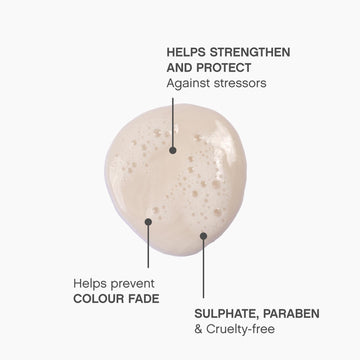 KEVIN.MURPHY Angel.WASH té verde: antioxidantes para elasticidad y brillo.