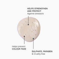 KEVIN.MURPHY Angel.WASH té verde: antioxidantes para elasticidad y brillo.