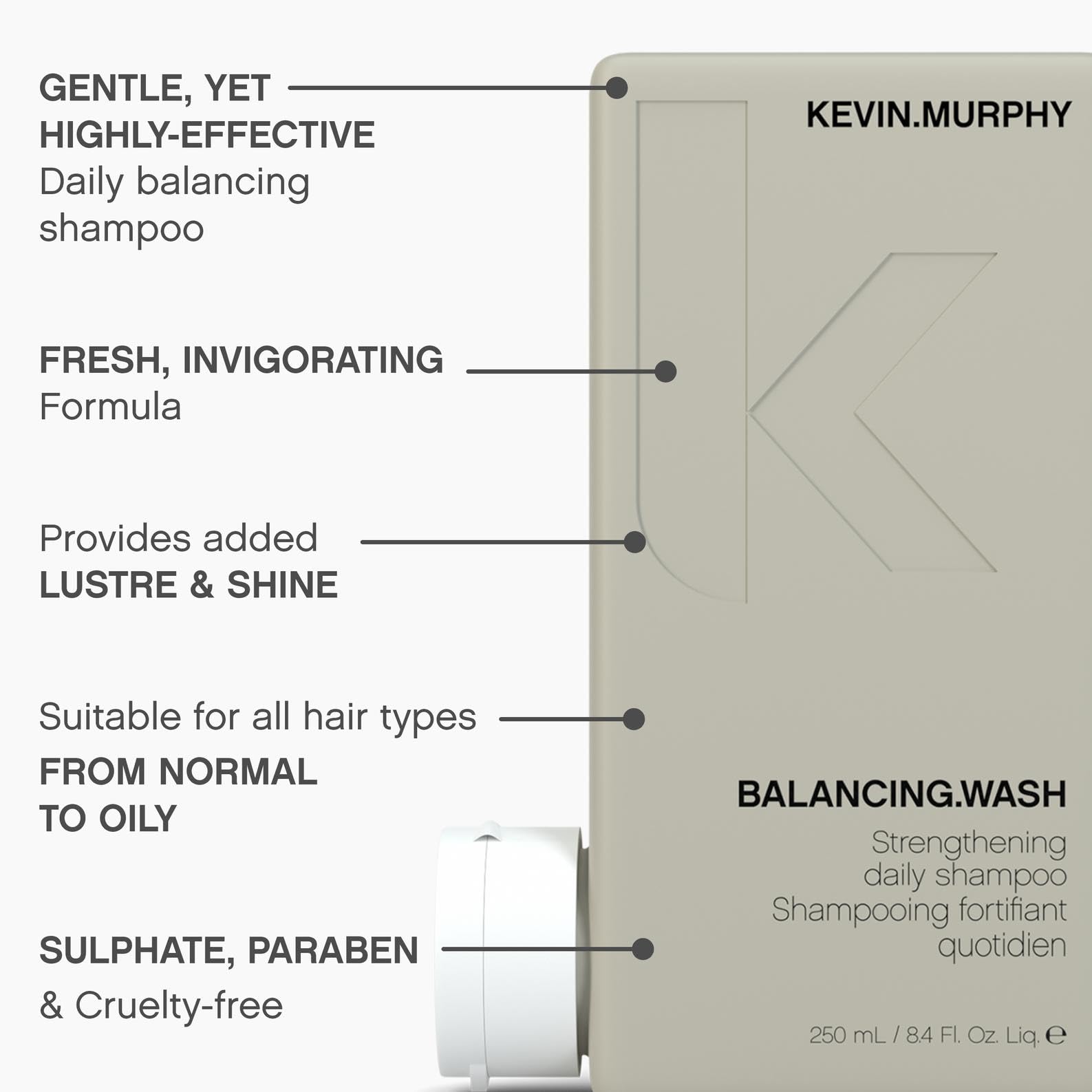 KEVIN.MURPHY BALANCING.WASH ingredientes pomelo y salvia con aroma fresco.