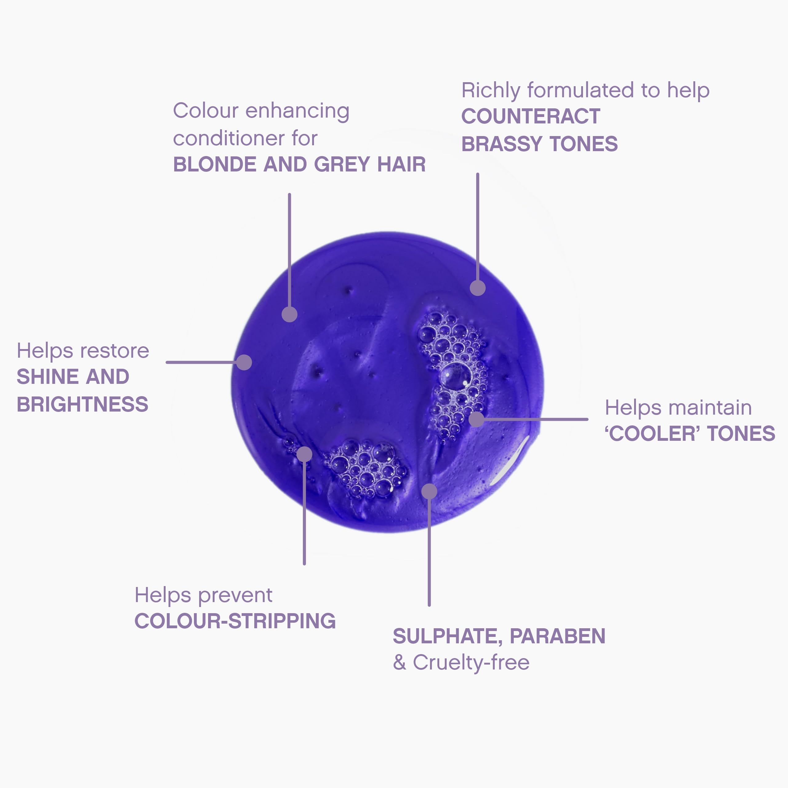 KEVIN.MURPHY BLONDE.ANGEL.WASH, cabello-rubio, cuidado y color seguro.