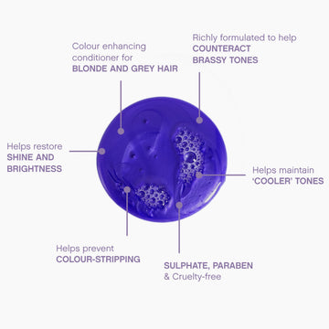 KEVIN.MURPHY BLONDE.ANGEL.WASH, cabello-rubio, cuidado y color seguro.