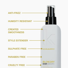 KEVIN.MURPHY BLOW.DRY EVER.SMOOTH efecto-frizz bloquea la humedad para acabado suave.
