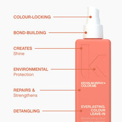 KEVIN.MURPHY EVERLASTING.COLOUR LEAVE-IN, protección del color frente a estrés ambiental.